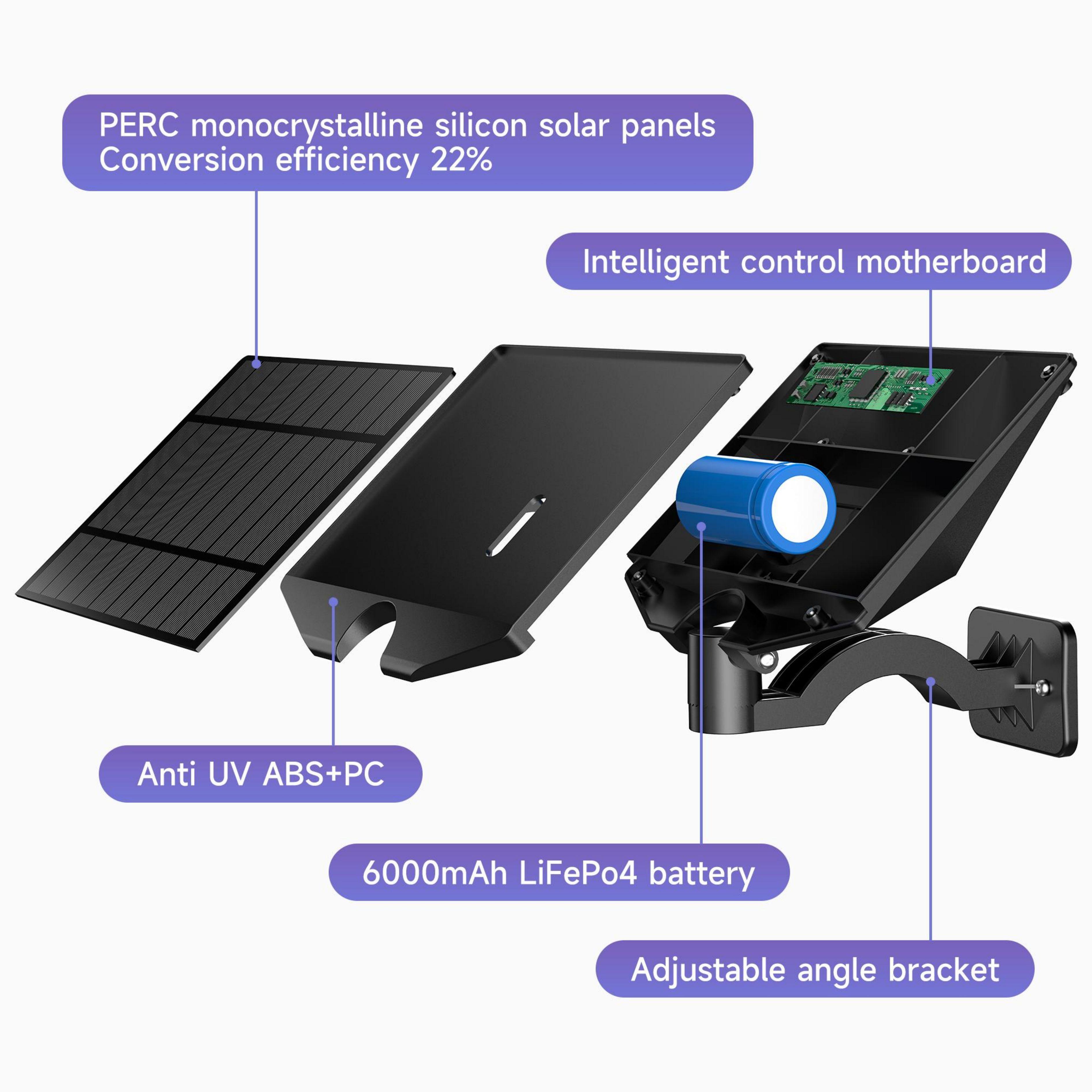 2024 High Lumen Super Bright Split Type Solar Garden Wall Light with 3 Meter Cable for Installation in Stock Fast Deliver