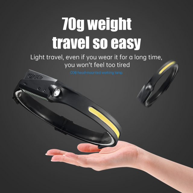 Outdoor Camping Waterproof Muti-function Lightweight Adjustable Rechargeable COB LED Strip Headlamp